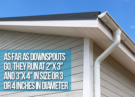 What Size Are Gutter Downspouts?